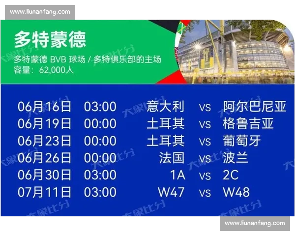 实时足球比分更新与赛况分析让你不错过每场精彩对决