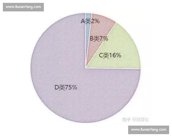 NBA球员状态评估方法研究与实践探索